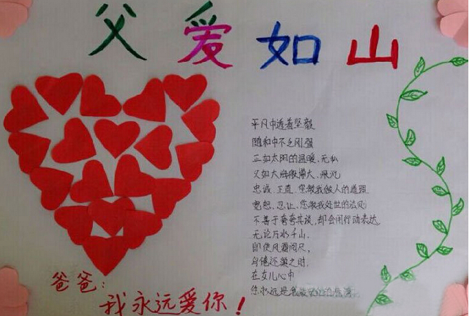 祝福父亲节手抄报图片（5）