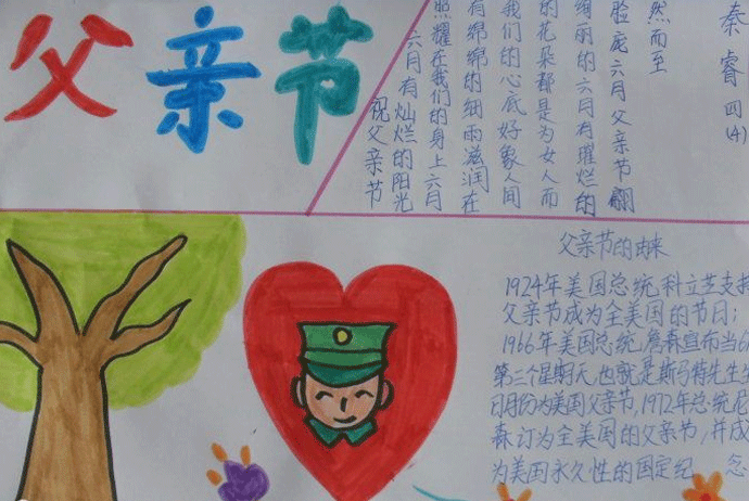 漂亮的父亲节手抄报（2）