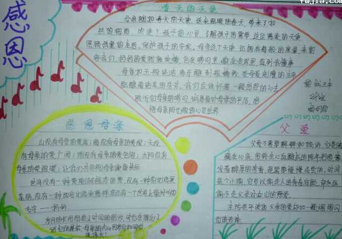 父亲节手抄报图片（7）