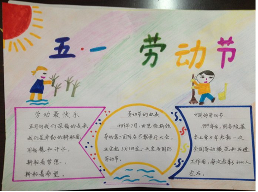 劳动节手抄报内容（5）