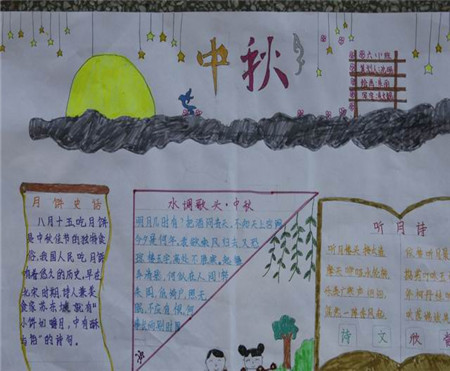 中秋节手抄报图片（1）