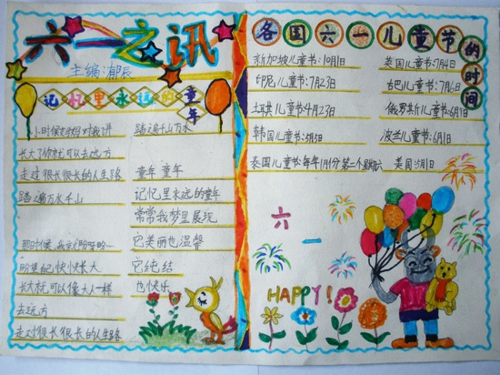 儿童节手抄报内容（7）