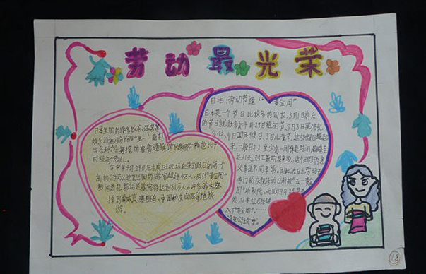 三年级劳动节手抄报（1）