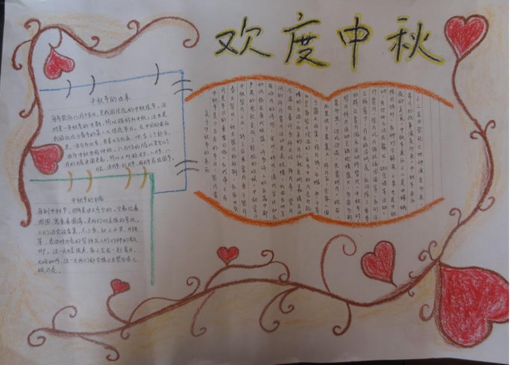 迎中秋手抄报图片（2）