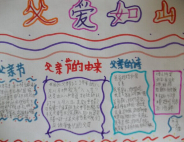 感恩父亲节手抄报图片（6）