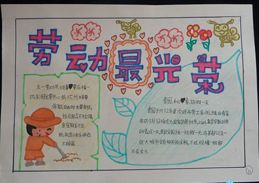 五一手抄报图片（3）