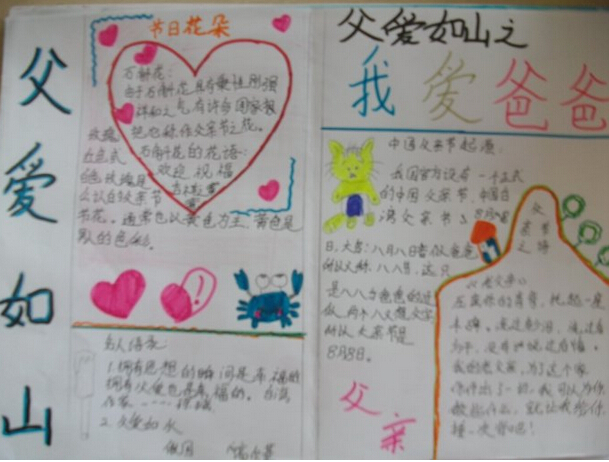感恩父亲节手抄报图片（5）