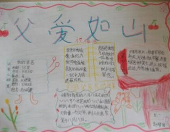 祝福父亲节手抄报图片（9）