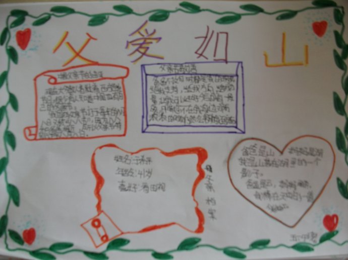 父亲节手抄报（1）