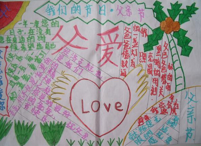 祝福父亲节手抄报图片（2）