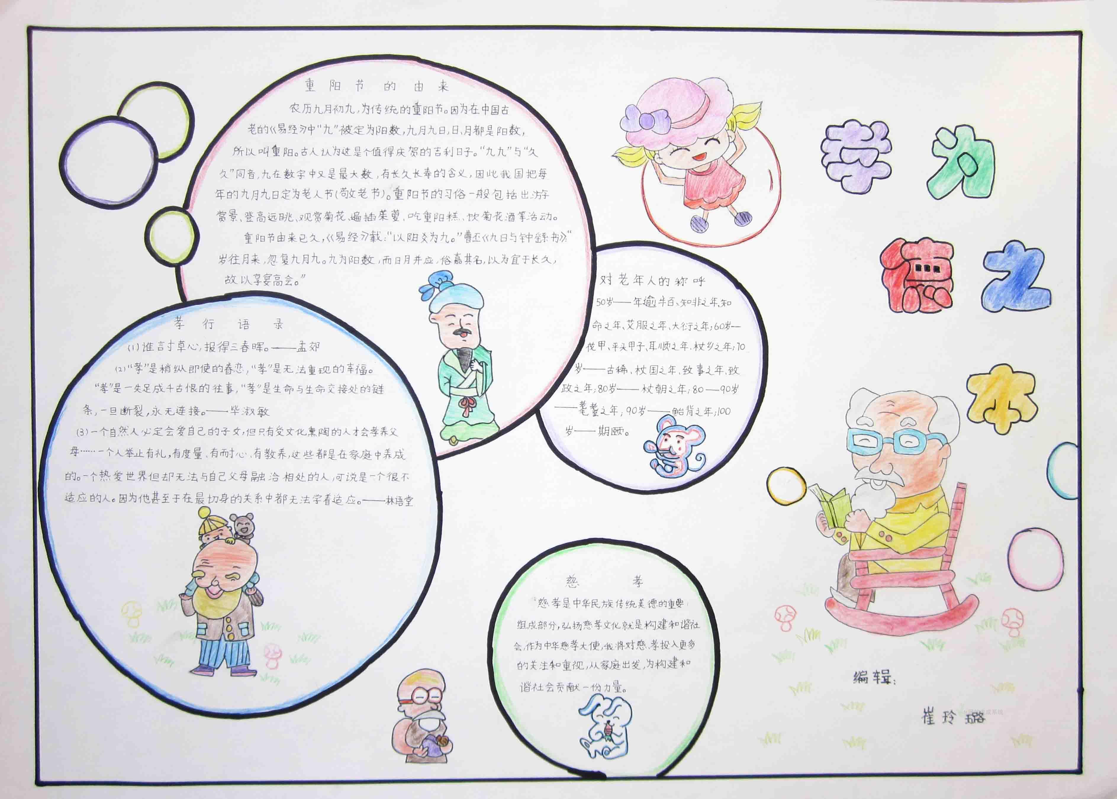 漂亮的父亲节手抄报（3）