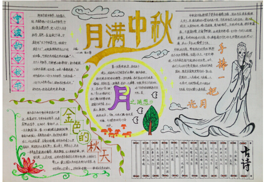 中秋节手抄报资料（7）