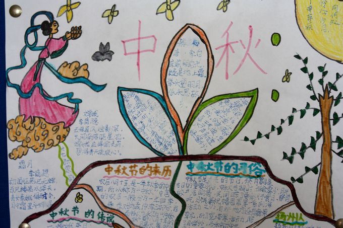 中秋节手抄报图片大全（12）