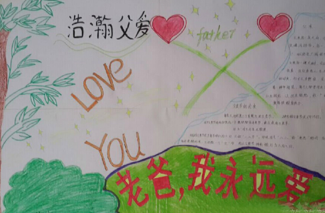 祝福父亲节手抄报图片（3）