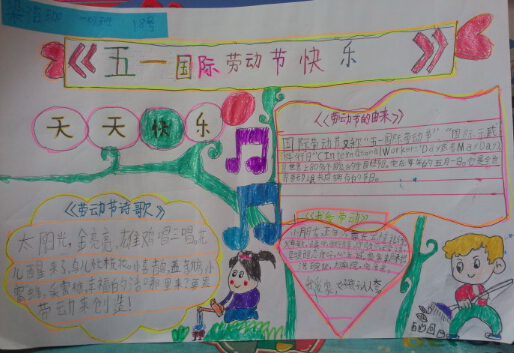 三年级劳动节手抄报（4）