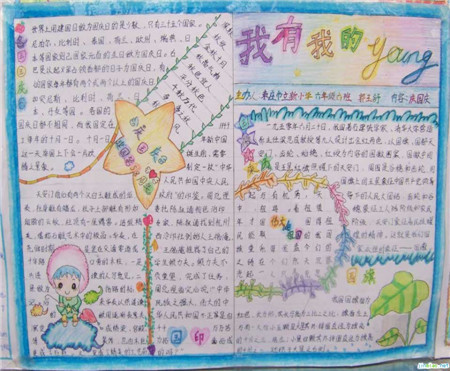 国庆节手抄报图片（3）